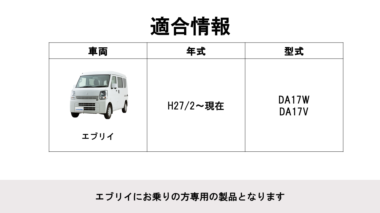 エブリイ用 10.1型WSVGAリアビジョン RCA接続専用モデル